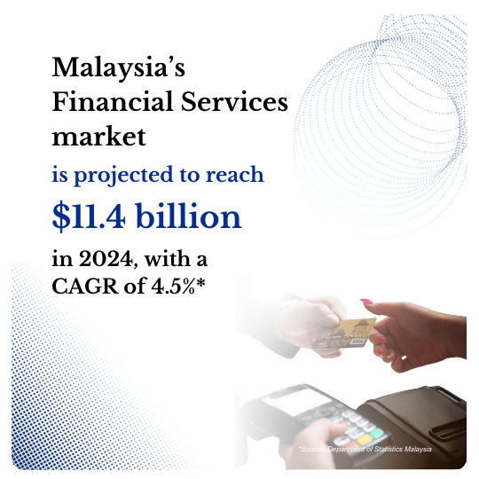 Malaysia Financial Services Consulting Firm