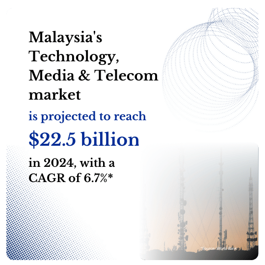 Malaysia Media and Telecommunications Consulting