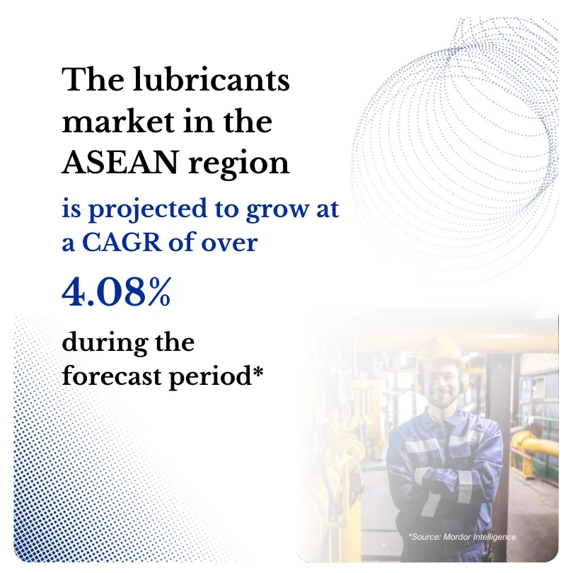 Cambodia Lubricants Image Overview